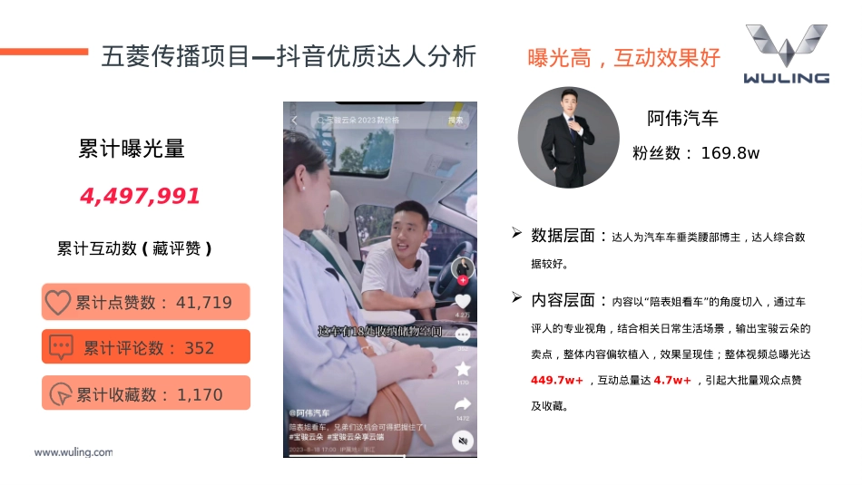 五菱宝骏云朵华东南京站_第4页