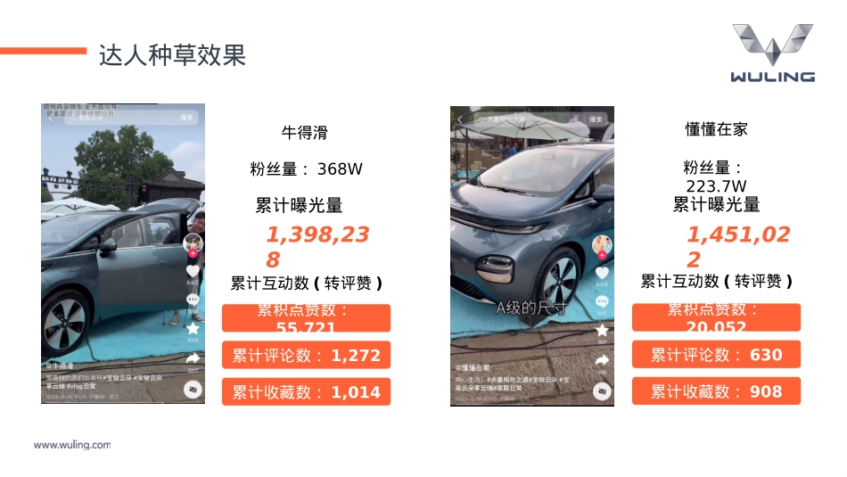 五菱宝骏云朵华东南京站_第7页