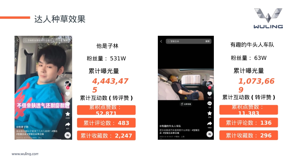 五菱宝骏云朵华东南京站_第8页