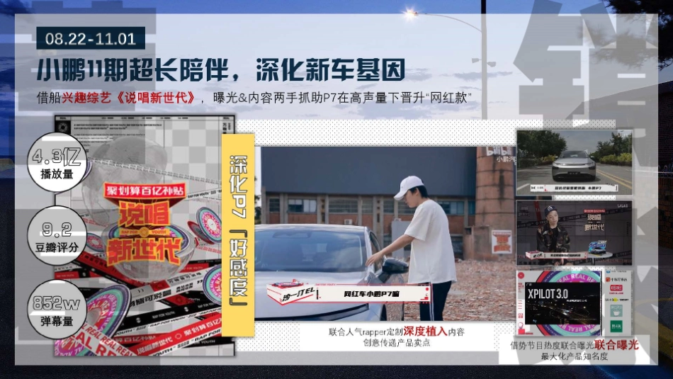 小鹏P7新车推广哔哩哔哩营销案例_第5页