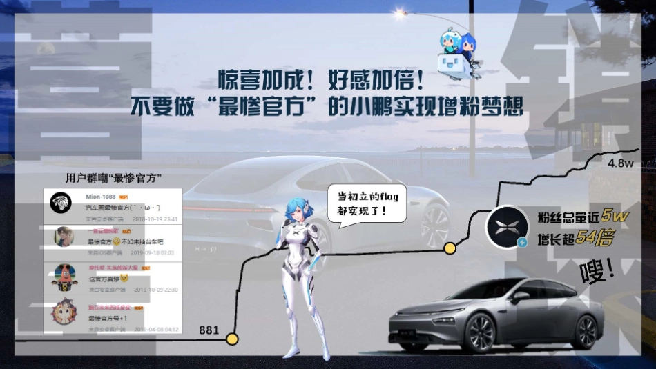 小鹏P7新车推广哔哩哔哩营销案例_第7页