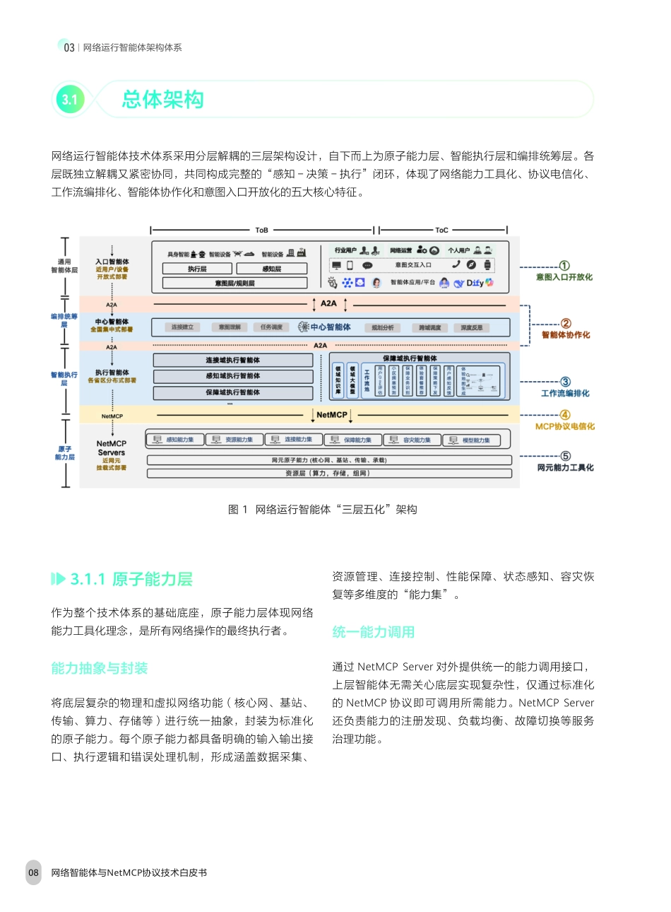 网络智能体与NetMCP协议技术白皮书（2025年）-中移智库_第10页