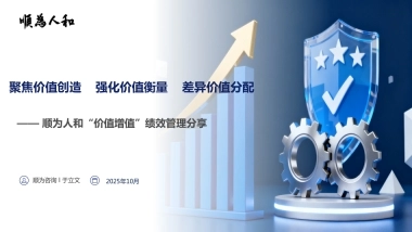 2025年“价值增值”绩效管理分享报告