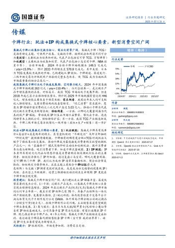 卡牌行业：玩法 IP构成集换式卡牌核心要素，新型消费空间广阔-国盛证券