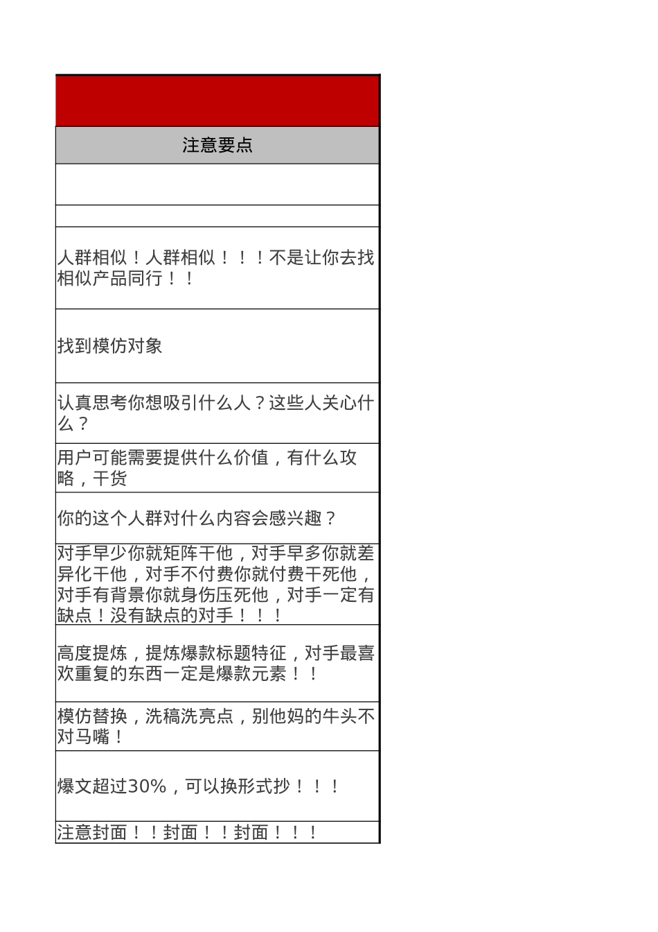 小红书运营28天SOP标准化流程表-1页_第7页