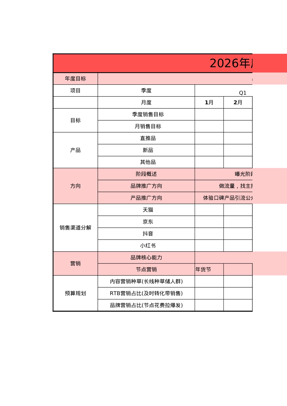2026年度品牌营销规划-拉通电商版_第1页