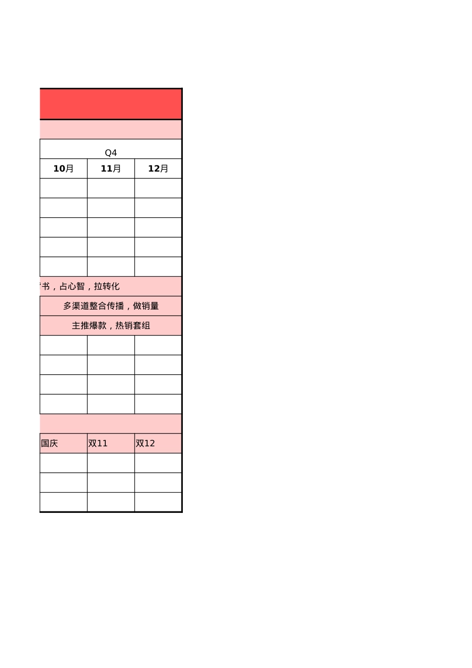 2026年度品牌营销规划-拉通电商版_第3页