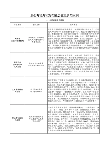 2025年老年友好型社会建设典型案例-全国老龄工作委员会办公室