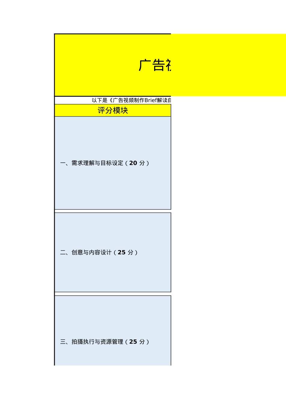 广告视频制作Brief解读自检表_第1页