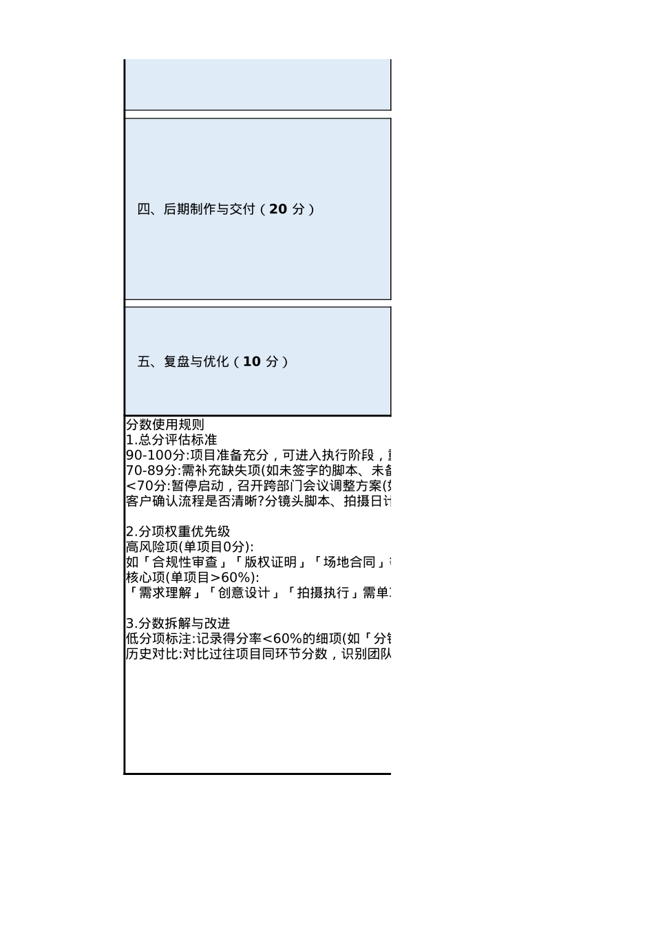 广告视频制作Brief解读自检表_第2页