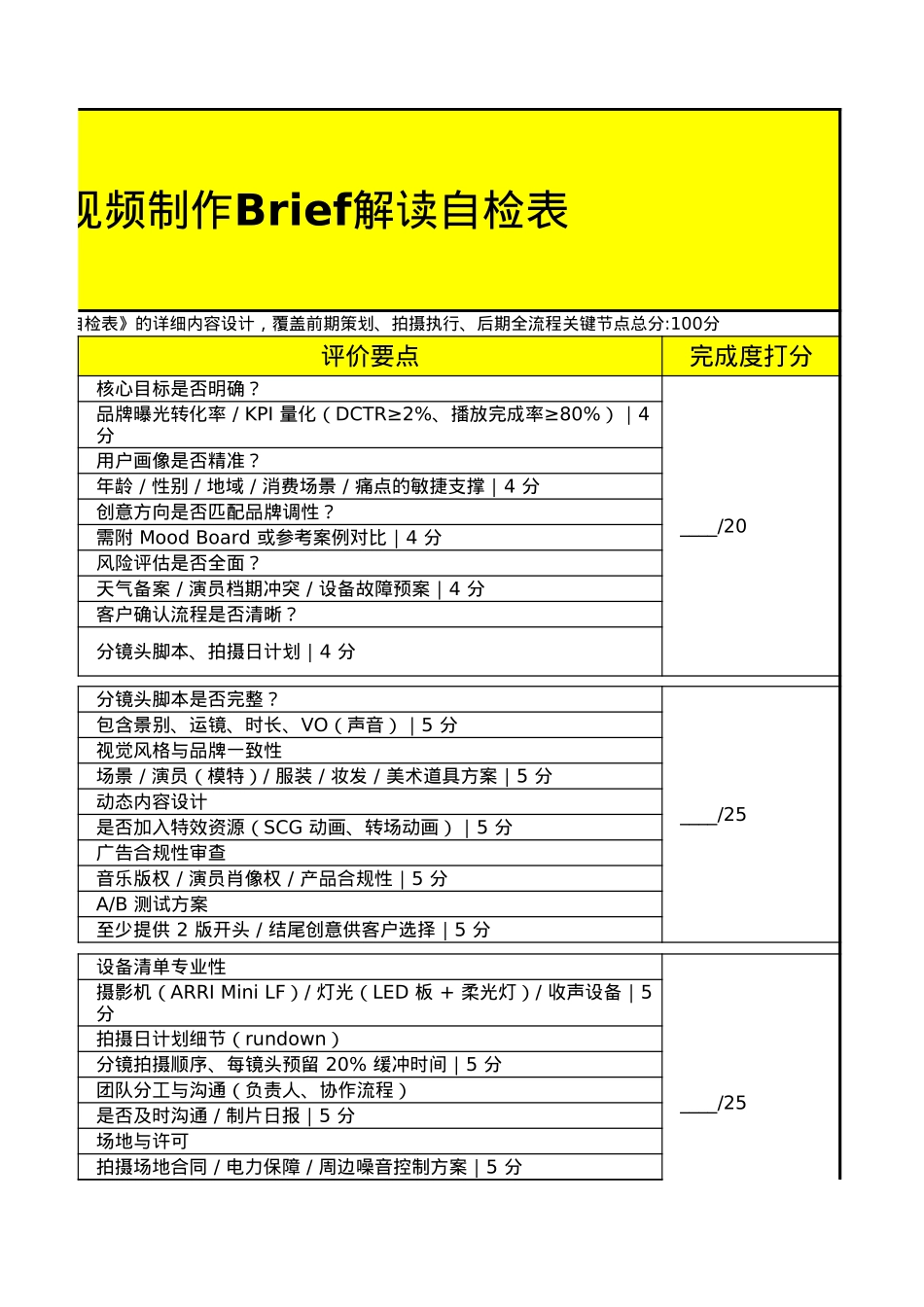 广告视频制作Brief解读自检表_第3页