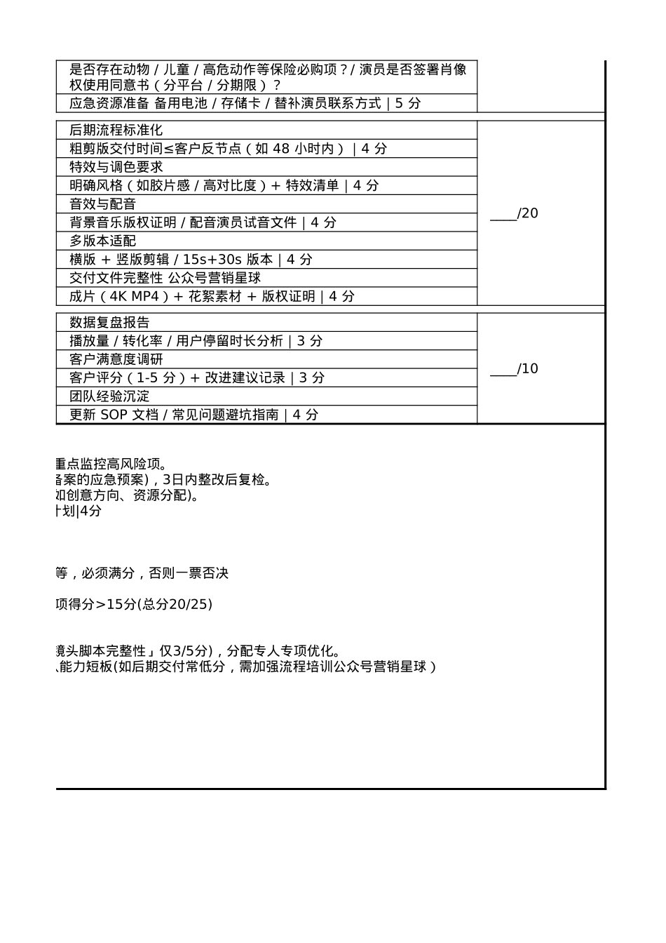 广告视频制作Brief解读自检表_第4页