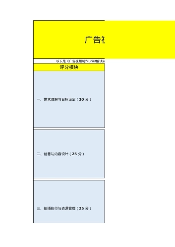 广告视频制作Brief解读自检表