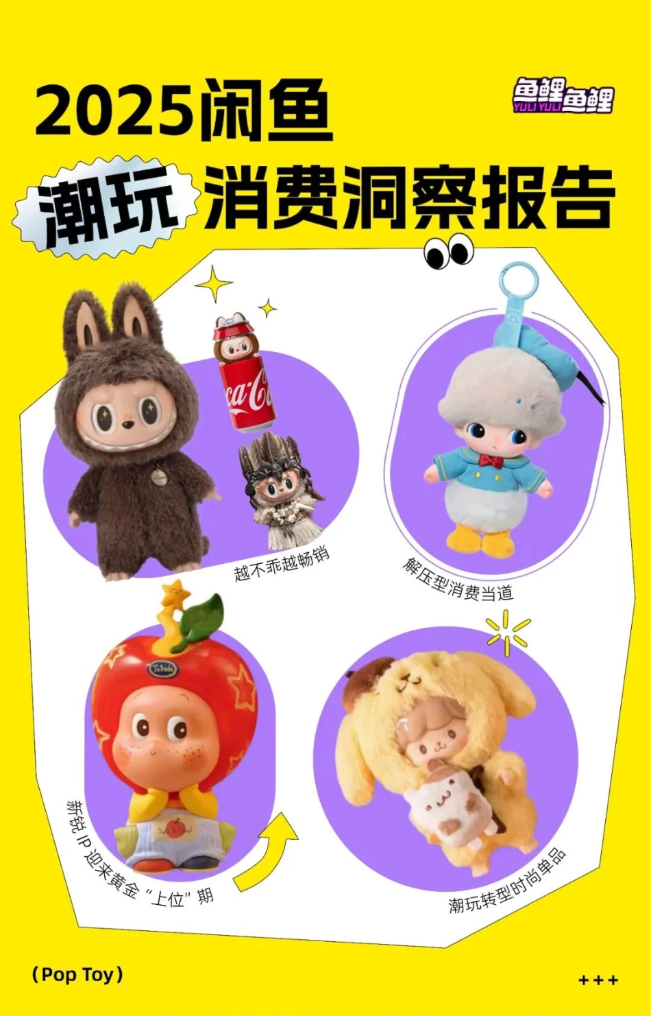 2025闲鱼潮玩消费洞察报告_第1页