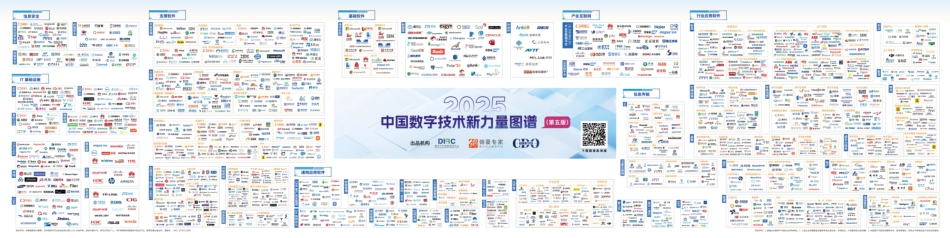 2025年中国数字技术新力量图谱5.0-锦囊专家_第1页