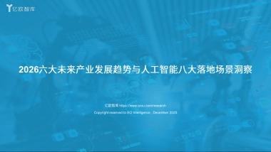 2026六大未来产业发展趋势与人工智能八大落地场景洞察-亿欧智库