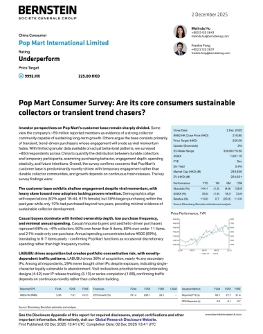 2025泡泡玛特消费者调查报告：其核心消费者是长期收藏者还是短期潮流追随者？（英文）