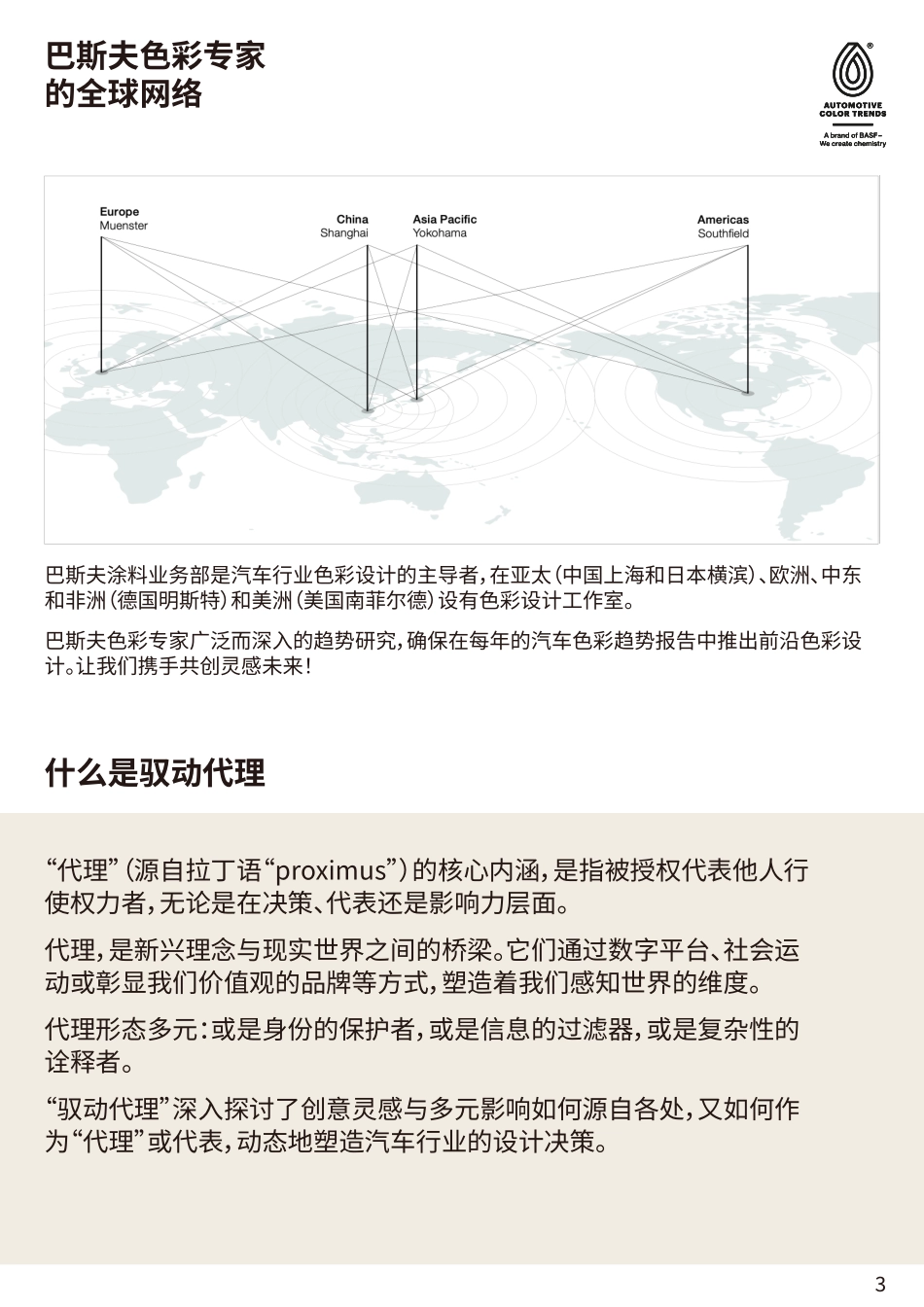 2025-2026汽车色彩趋势报告-驭动代理-巴斯夫_第3页