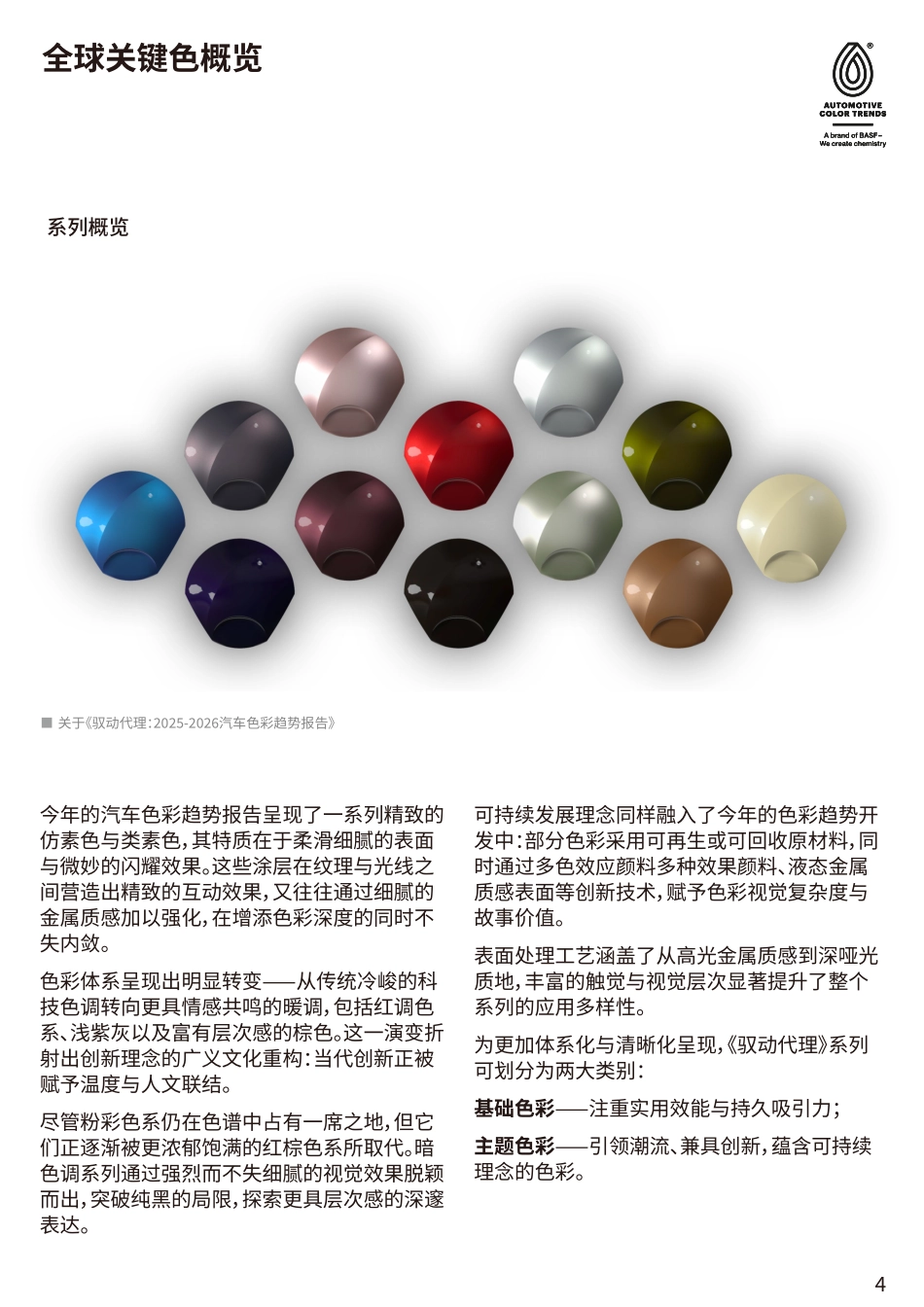 2025-2026汽车色彩趋势报告-驭动代理-巴斯夫_第4页