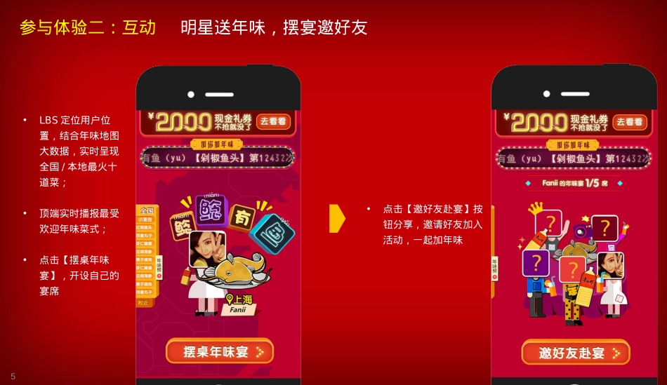 【VML】 CNY 康师傅_加你加年味_数字传播规划_第5页