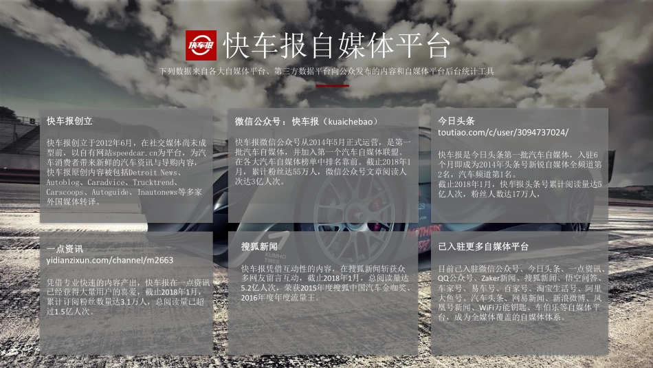 【快车报】GS5广州车展传播规划_第6页