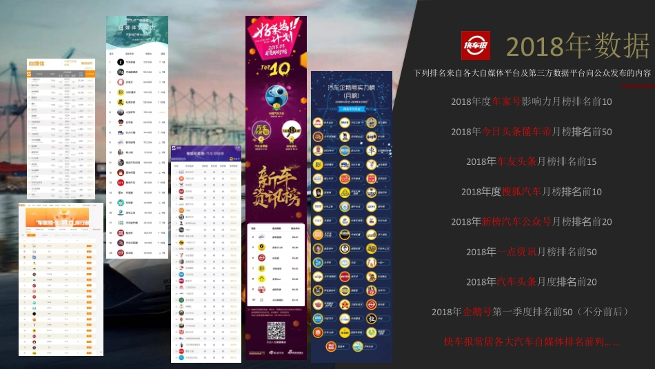 【快车报】GS5广州车展传播规划_第9页