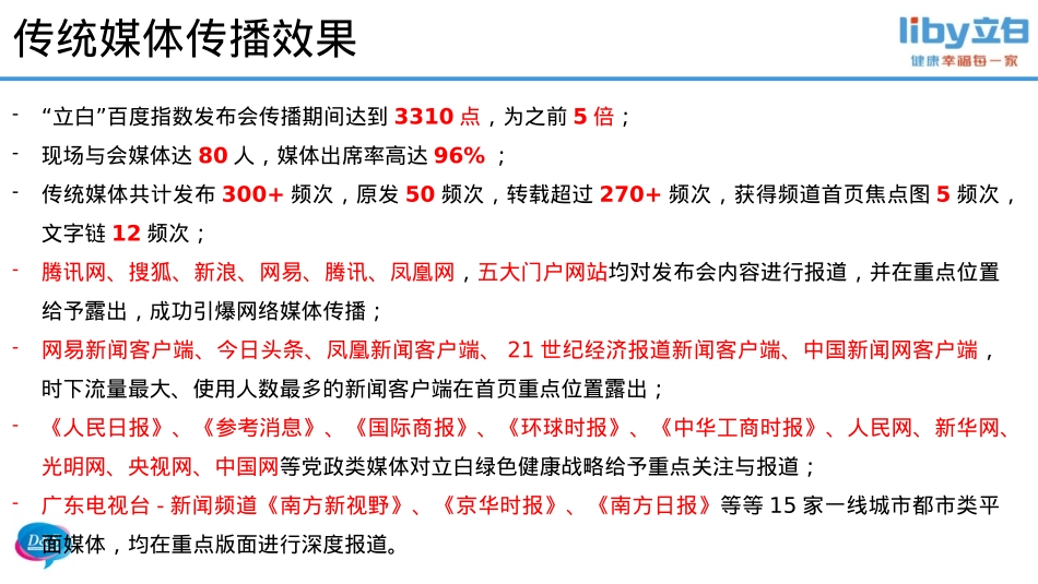 【立白】传播效果汇报（精简版）-0808_第3页