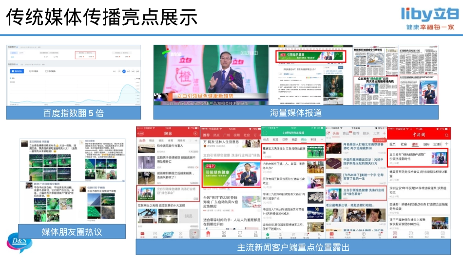 【立白】传播效果汇报（精简版）-0808_第4页