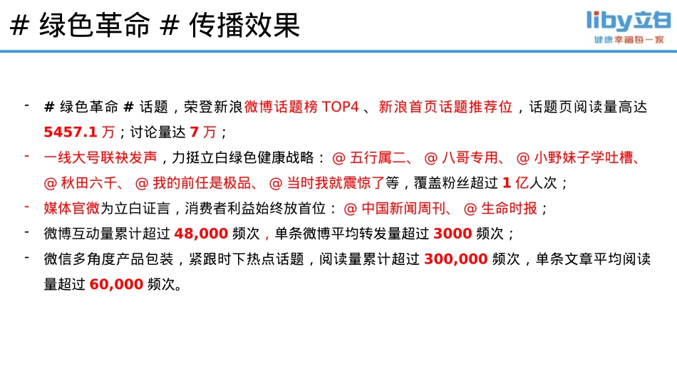 【立白】传播效果汇报（精简版）-0808_第5页