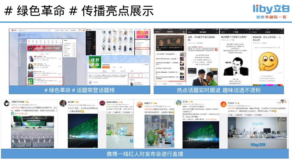 【立白】传播效果汇报（精简版）-0808_第6页