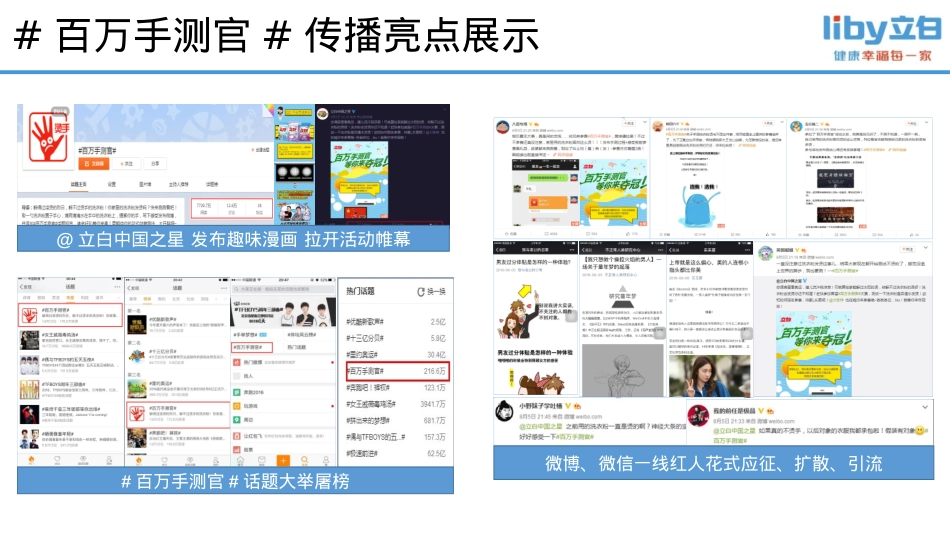 【立白】传播效果汇报（精简版）-0808_第8页