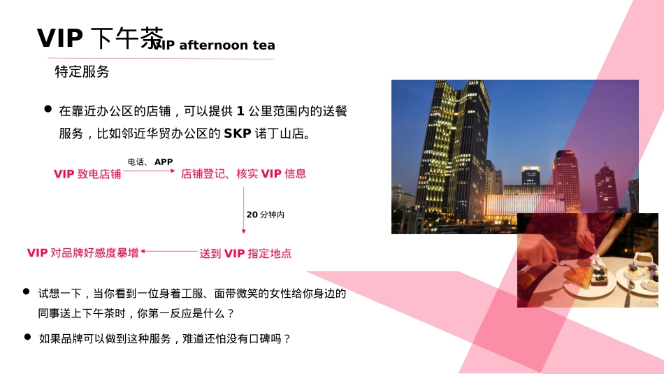 创意营销（下午茶）_第4页