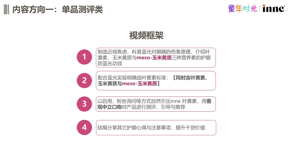 【抖音精简版】inne叶黄素Brief_第6页