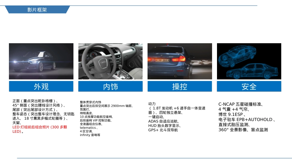 【宣亚】G953D动画视频方案_第6页