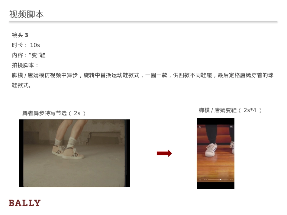 Bally创意视频方案_第4页
