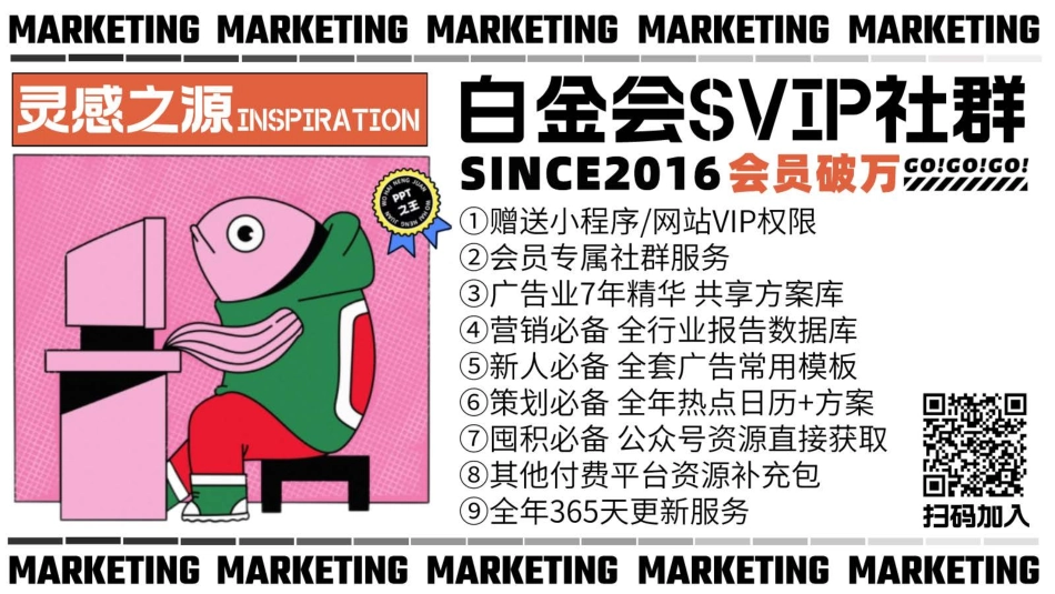 2022未来天境12月推广思路案_第3页